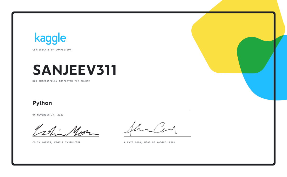 Kaggle Certificate
