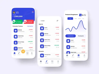 Employee Expense Tracker